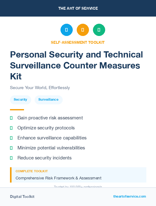 Personal Security and Technical Surveillance Counter Measures Kit