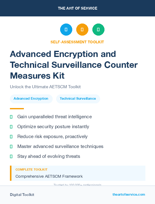 Advanced Encryption and Technical Surveillance Counter Measures Kit