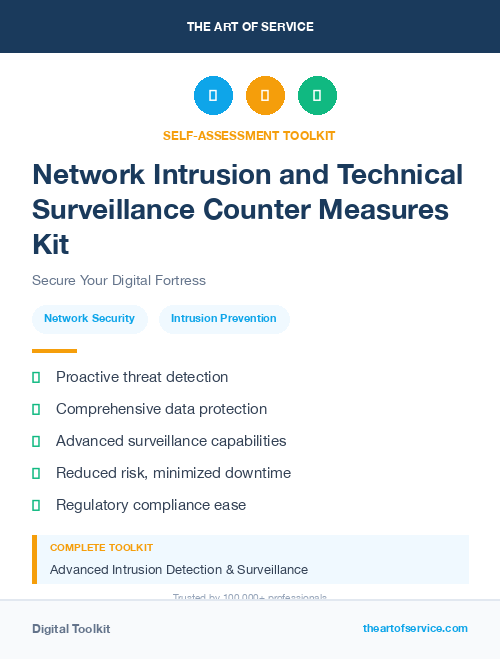 Network Intrusion and Technical Surveillance Counter Measures Kit