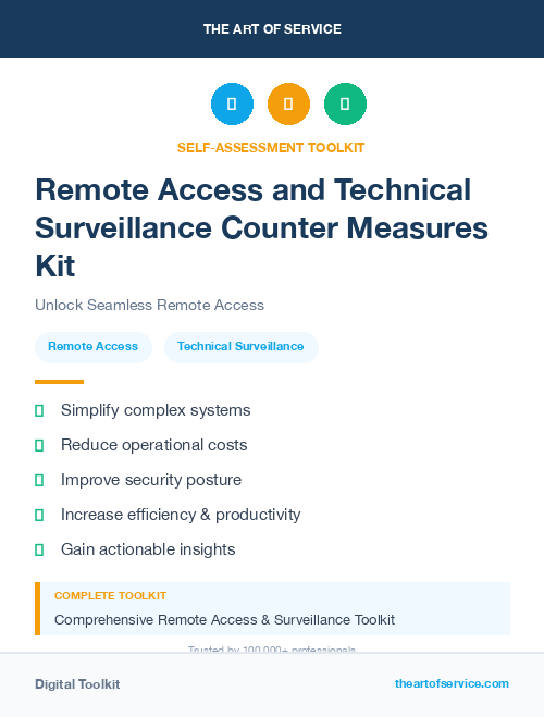 Remote Access and Technical Surveillance Counter Measures Kit