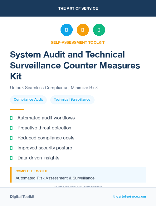 System Audit and Technical Surveillance Counter Measures Kit