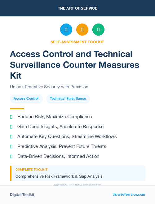 Access Control and Technical Surveillance Counter Measures Kit