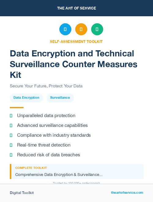 Data Encryption and Technical Surveillance Counter Measures Kit