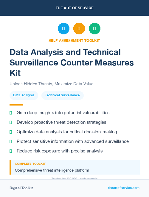 Data Analysis and Technical Surveillance Counter Measures Kit