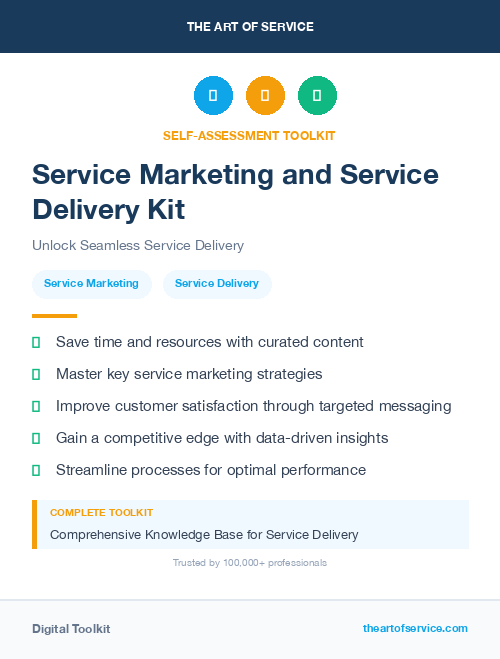 Service Marketing and Service Delivery Kit