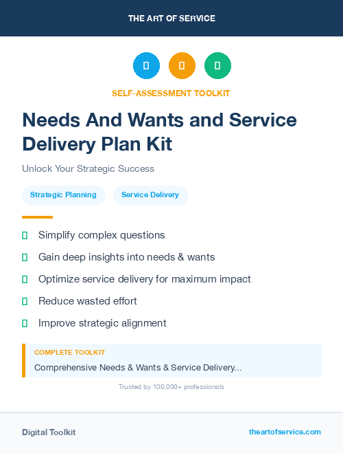 Needs And Wants and Service Delivery Plan Kit