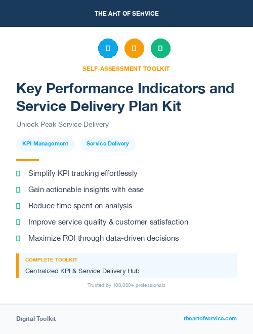 Key Performance Indicators and Service Delivery Plan Kit