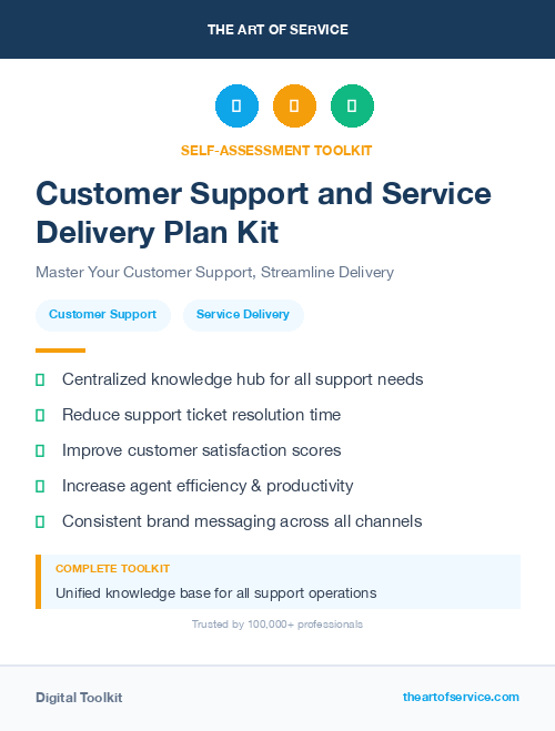Customer Support and Service Delivery Plan Kit