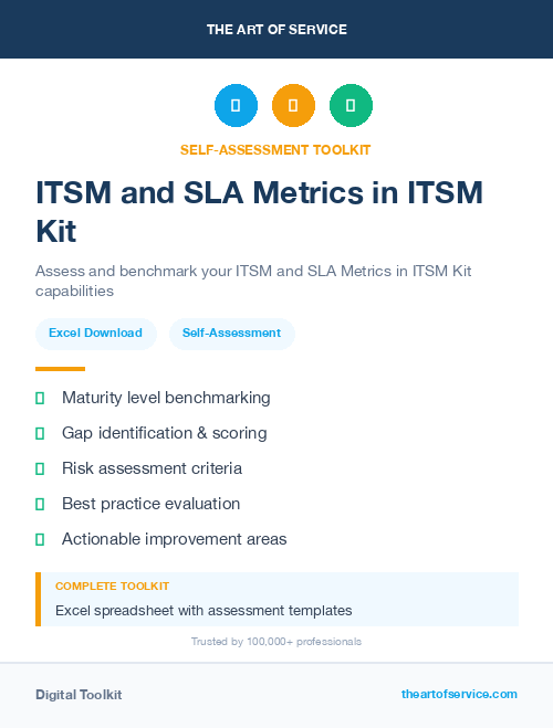 ITSM and SLA Metrics in ITSM Kit