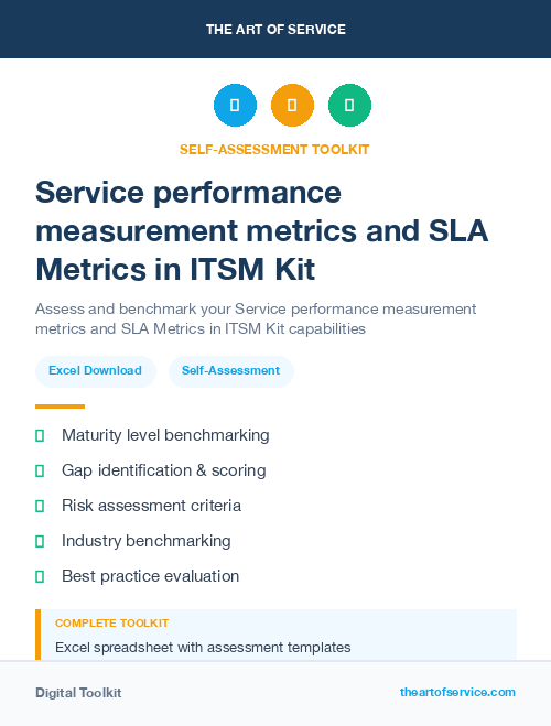 Service performance measurement metrics and SLA Metrics in ITSM Kit