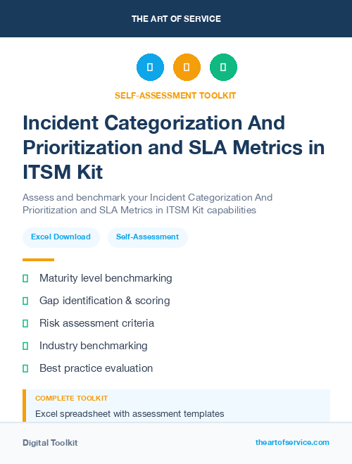Incident Categorization And Prioritization and SLA Metrics in ITSM Kit