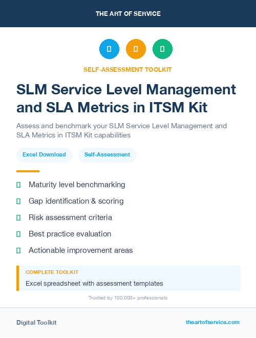 SLM Service Level Management and SLA Metrics in ITSM Kit