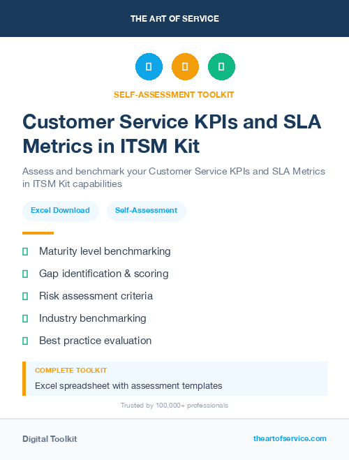 Customer Service KPIs and SLA Metrics in ITSM Kit
