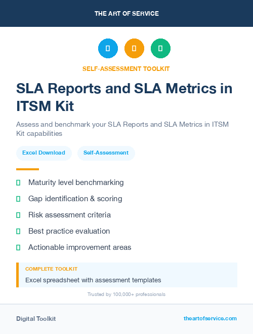 SLA Reports and SLA Metrics in ITSM Kit