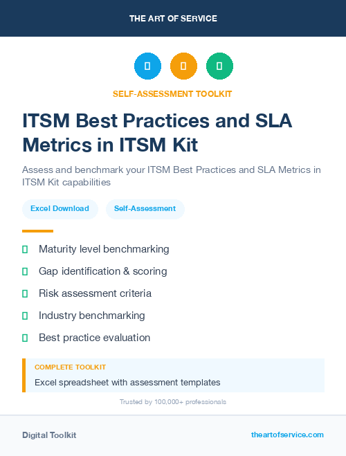 ITSM Best Practices and SLA Metrics in ITSM Kit
