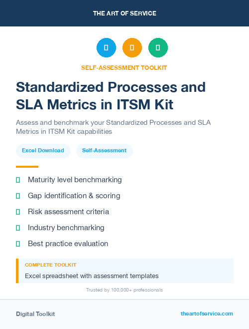Standardized Processes and SLA Metrics in ITSM Kit