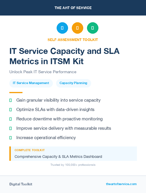 IT Service Capacity and SLA Metrics in ITSM Kit