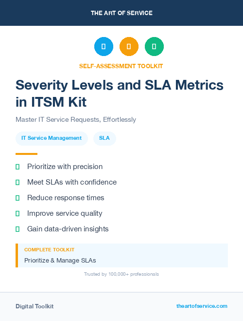 Severity Levels and SLA Metrics in ITSM Kit
