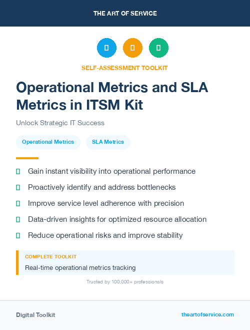 Operational Metrics and SLA Metrics in ITSM Kit