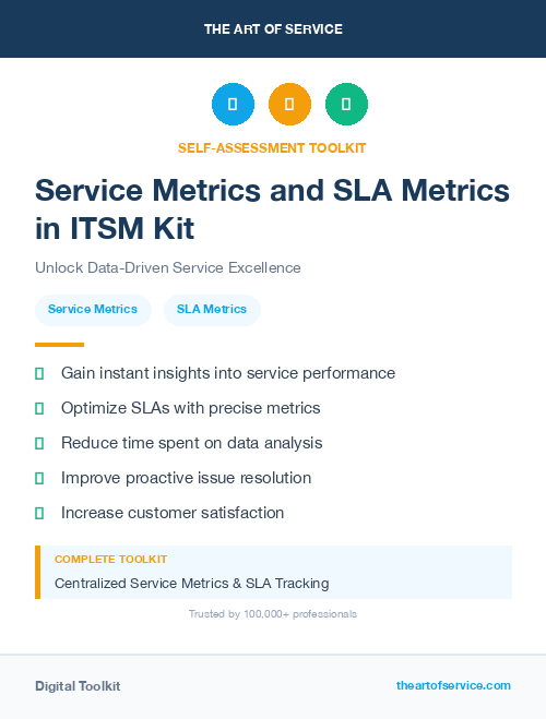 Service Metrics and SLA Metrics in ITSM Kit