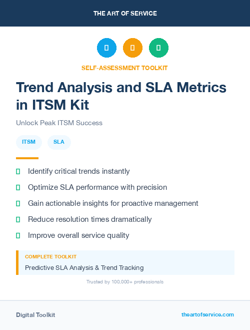 Trend Analysis and SLA Metrics in ITSM Kit