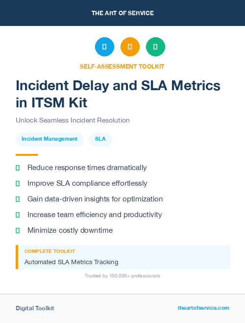 Incident Delay and SLA Metrics in ITSM Kit