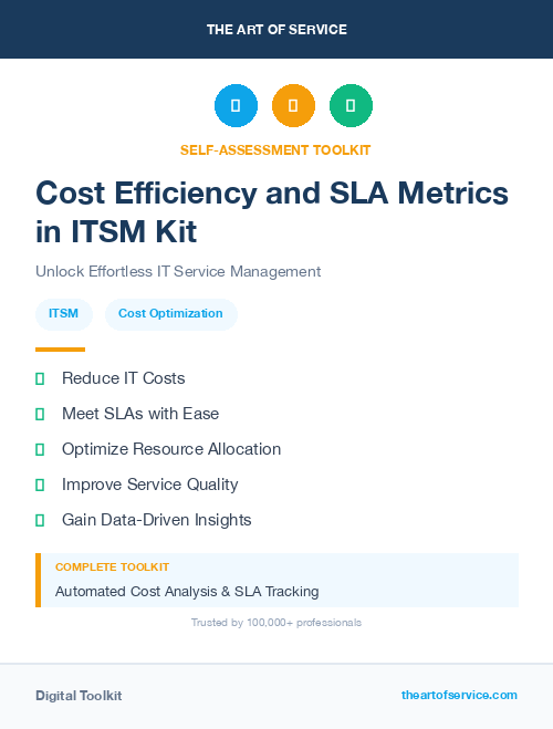 Cost Efficiency and SLA Metrics in ITSM Kit