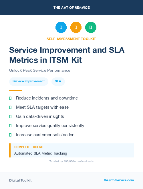 Service Improvement and SLA Metrics in ITSM Kit