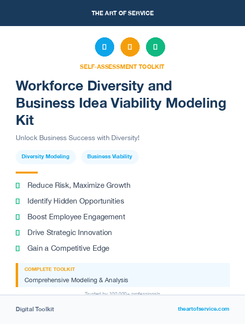 Workforce Diversity and Business Idea Viability Modeling Kit