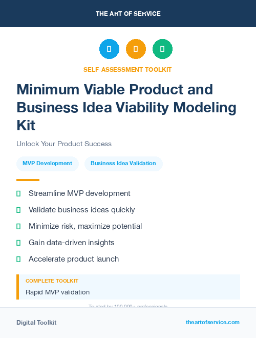 Minimum Viable Product and Business Idea Viability Modeling Kit