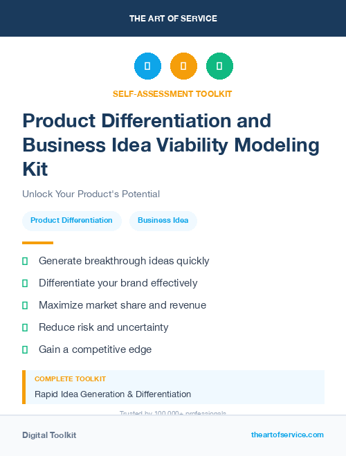 Product Differentiation and Business Idea Viability Modeling Kit