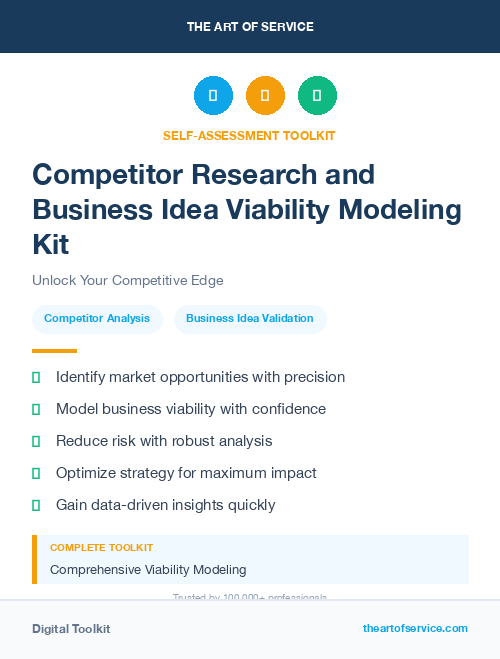 Competitor Research and Business Idea Viability Modeling Kit