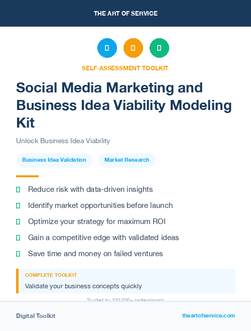 Social Media Marketing and Business Idea Viability Modeling Kit