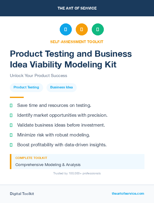 Product Testing and Business Idea Viability Modeling Kit