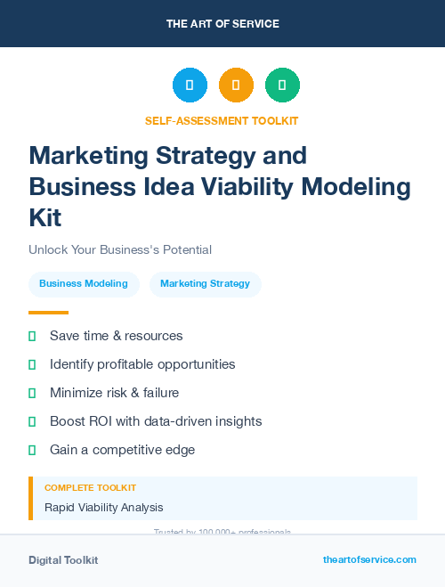Marketing Strategy and Business Idea Viability Modeling Kit