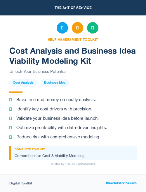 Cost Analysis and Business Idea Viability Modeling Kit