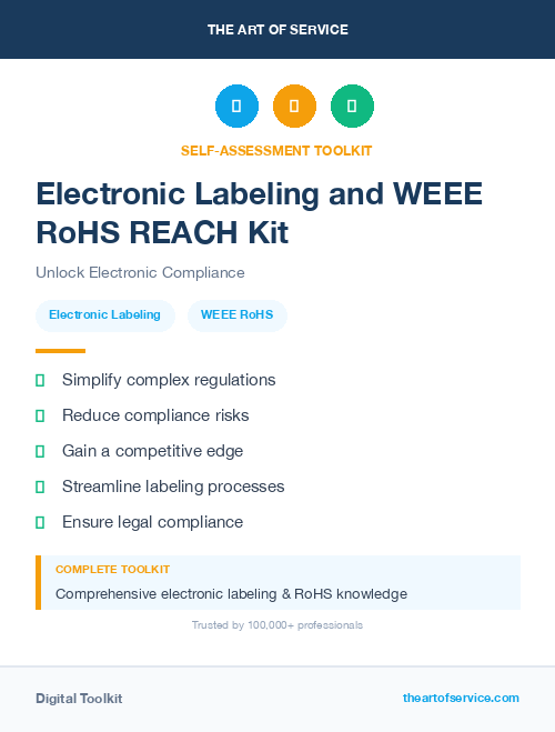 Electronic Labeling and WEEE RoHS REACH Kit