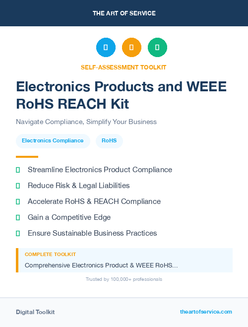 Electronics Products and WEEE RoHS REACH Kit