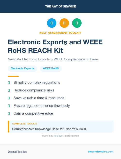 Electronic Exports and WEEE RoHS REACH Kit