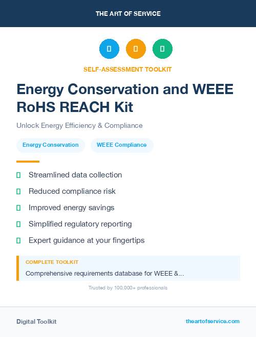 Energy Conservation and WEEE RoHS REACH Kit