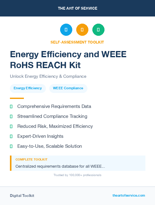Energy Efficiency and WEEE RoHS REACH Kit