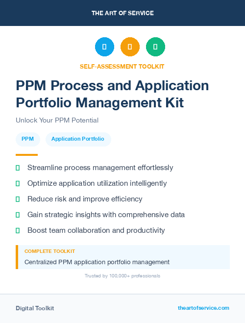 PPM Process and Application Portfolio Management Kit