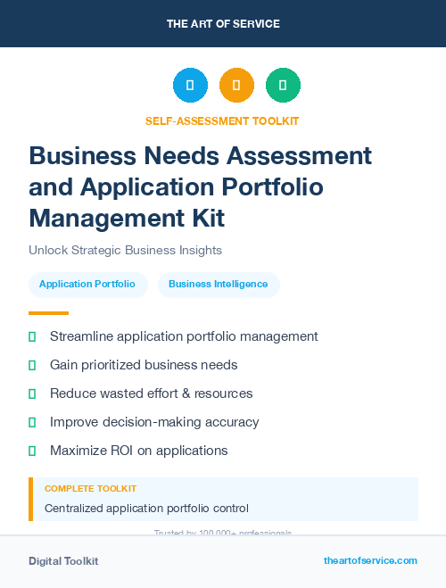 Business Needs Assessment and Application Portfolio Management Kit