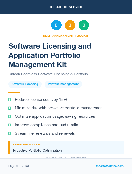 Software Licensing and Application Portfolio Management Kit