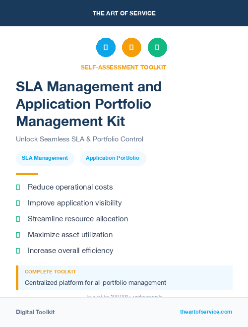 SLA Management and Application Portfolio Management Kit