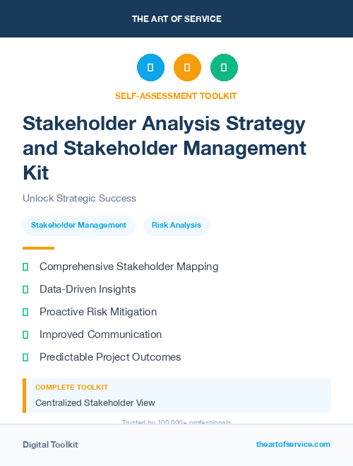 Stakeholder Analysis Strategy and Stakeholder Management Kit
