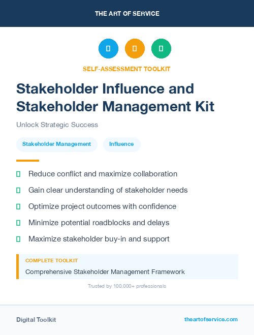 Stakeholder Influence and Stakeholder Management Kit