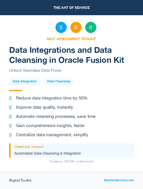 Data Integrations and Data Cleansing in Oracle Fusion Kit