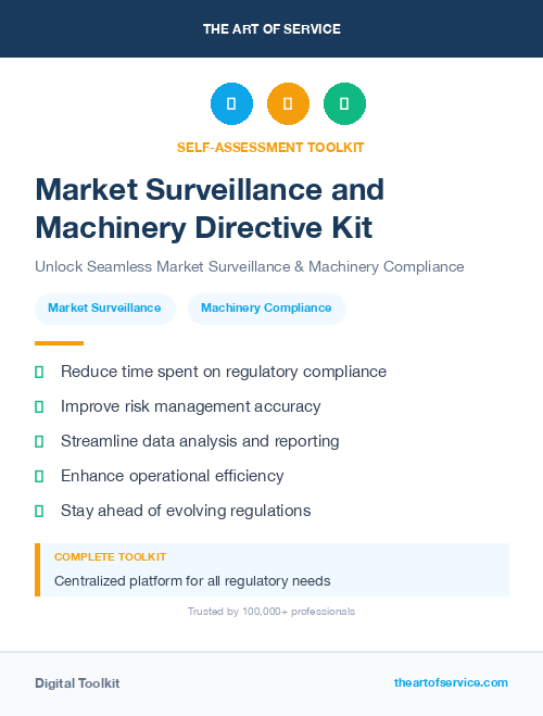 Market Surveillance and Machinery Directive Kit