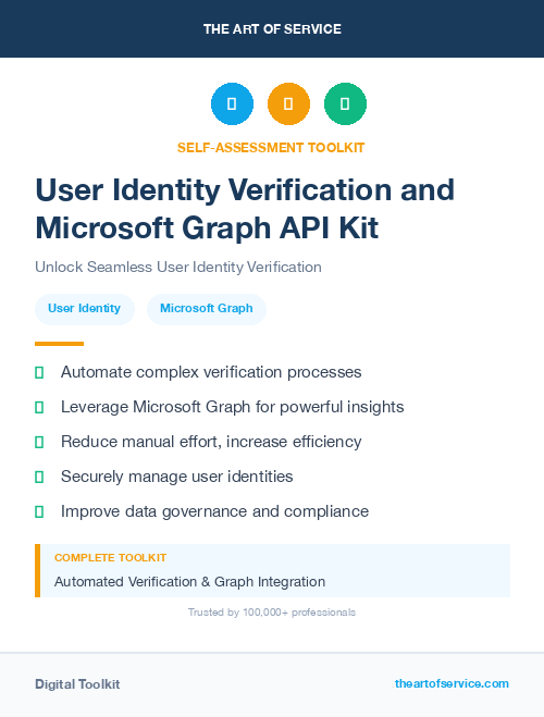 User Identity Verification and Microsoft Graph API Kit